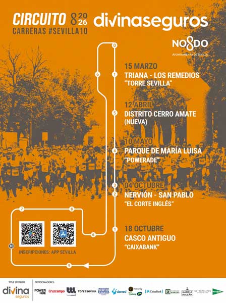 Circuito de Carreras IMD de Sevilla 10K